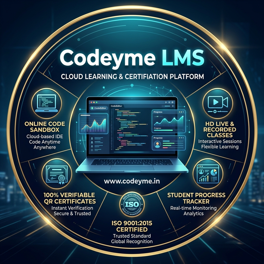Codeyme LMS Cloud Learning & Certification Platform