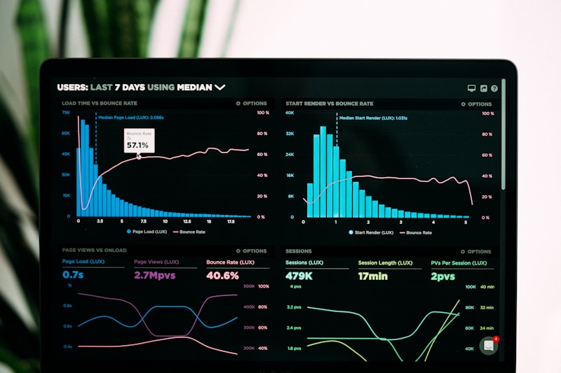 Codeyme Cloud ERP Software Dashboard